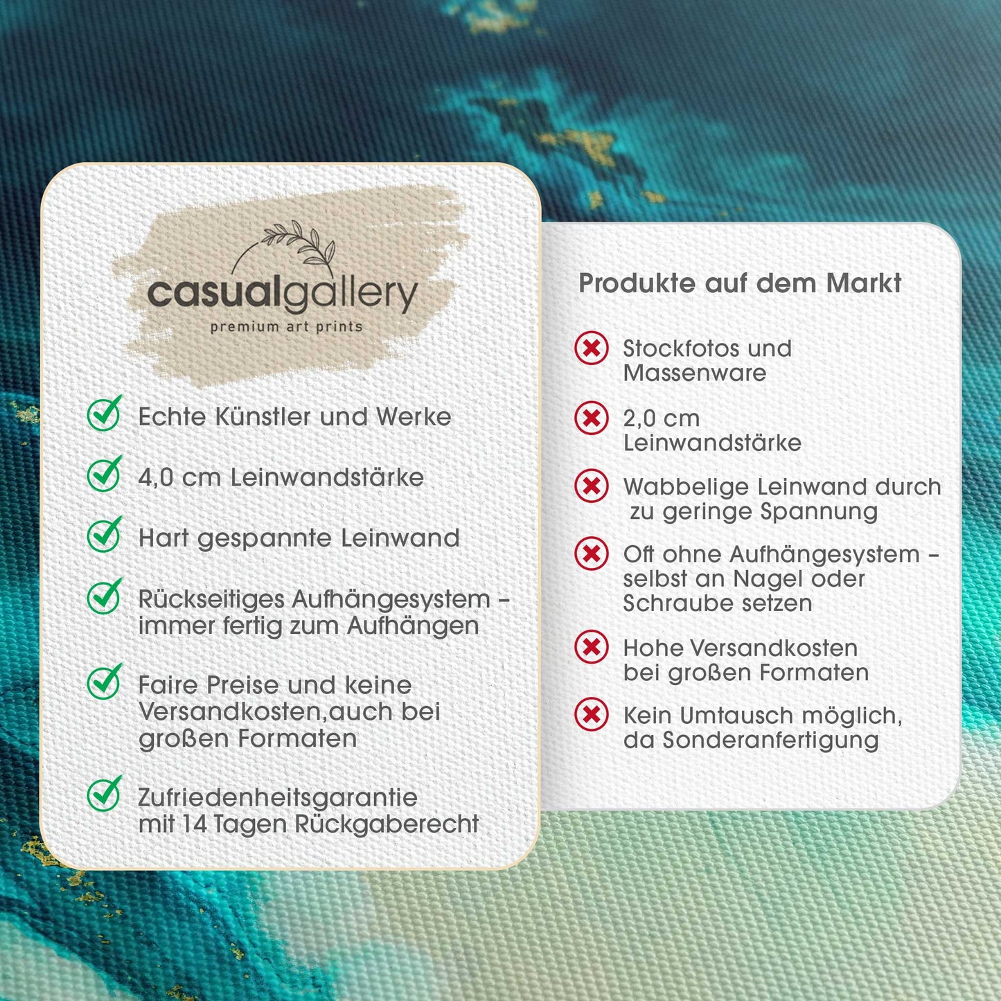 Aqua Echoes Leinwandbild