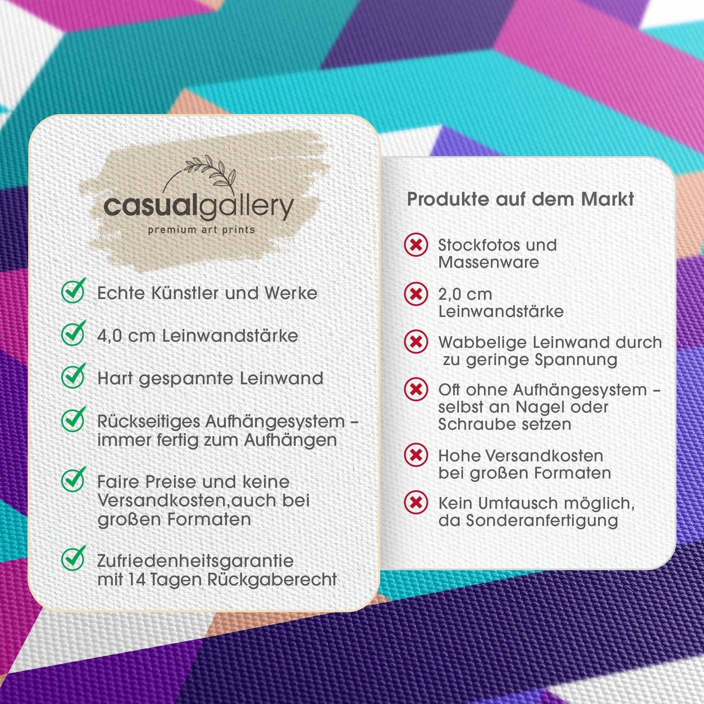 Isometric City Leinwandbild