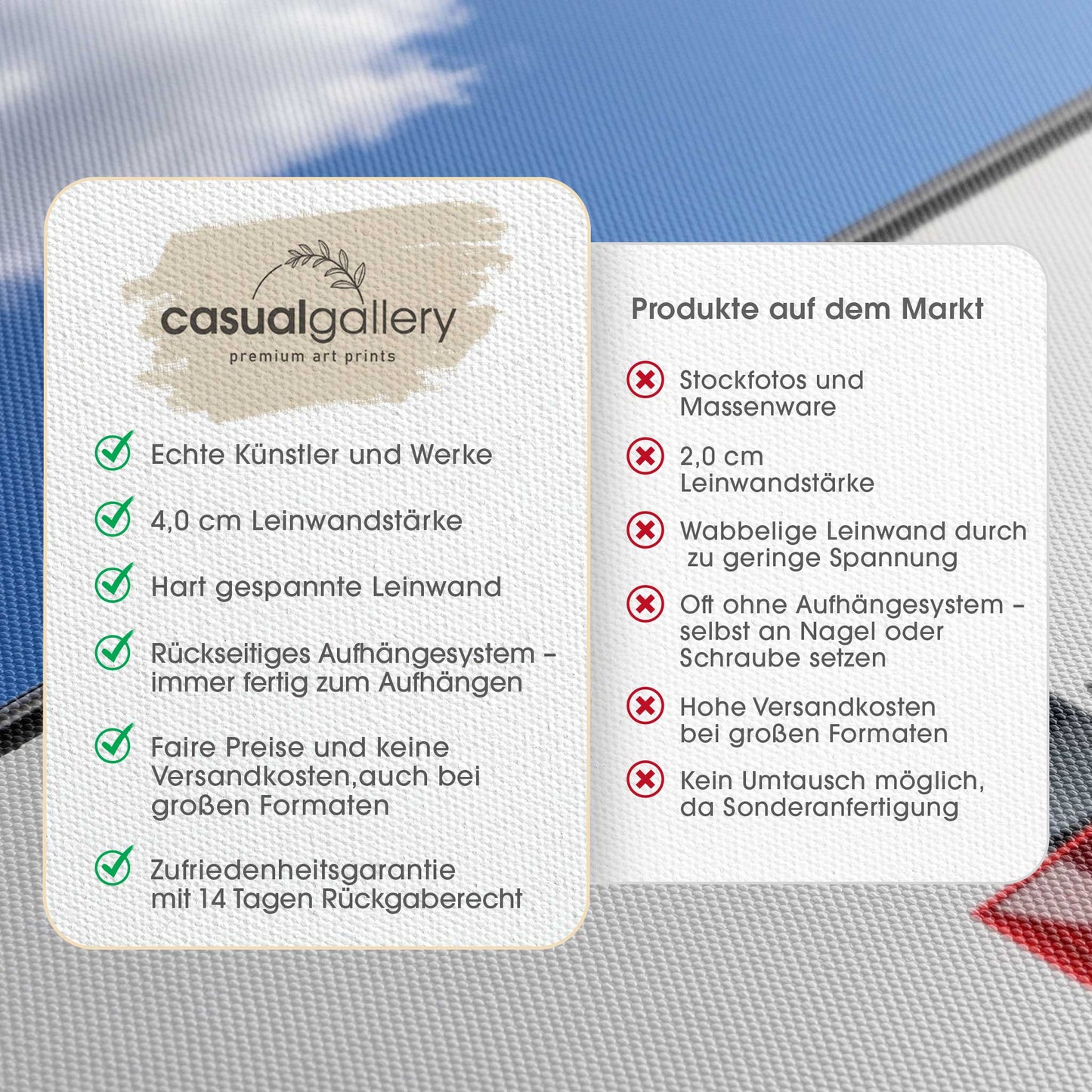 Local Weather Leinwandbild