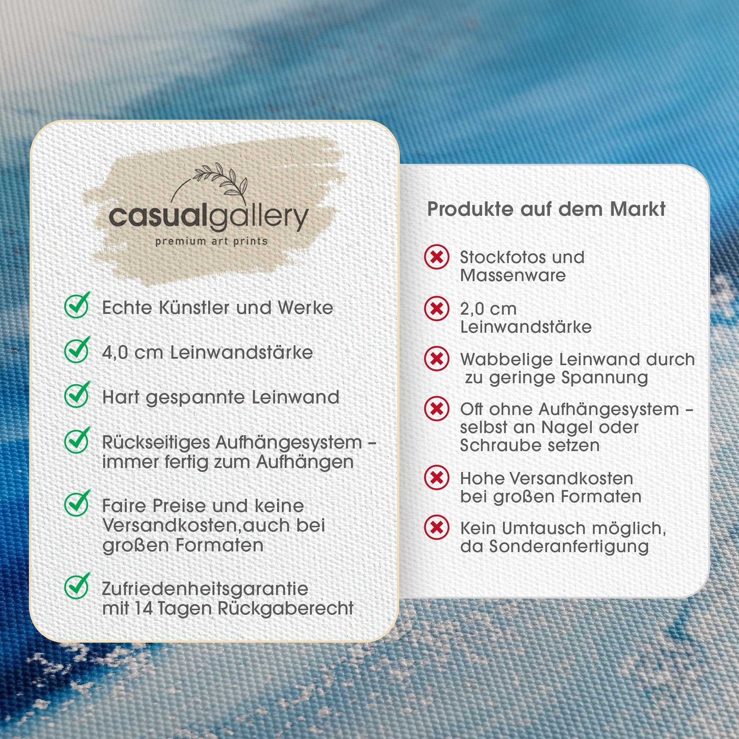 Shallow Chanel Square I Leinwandbild