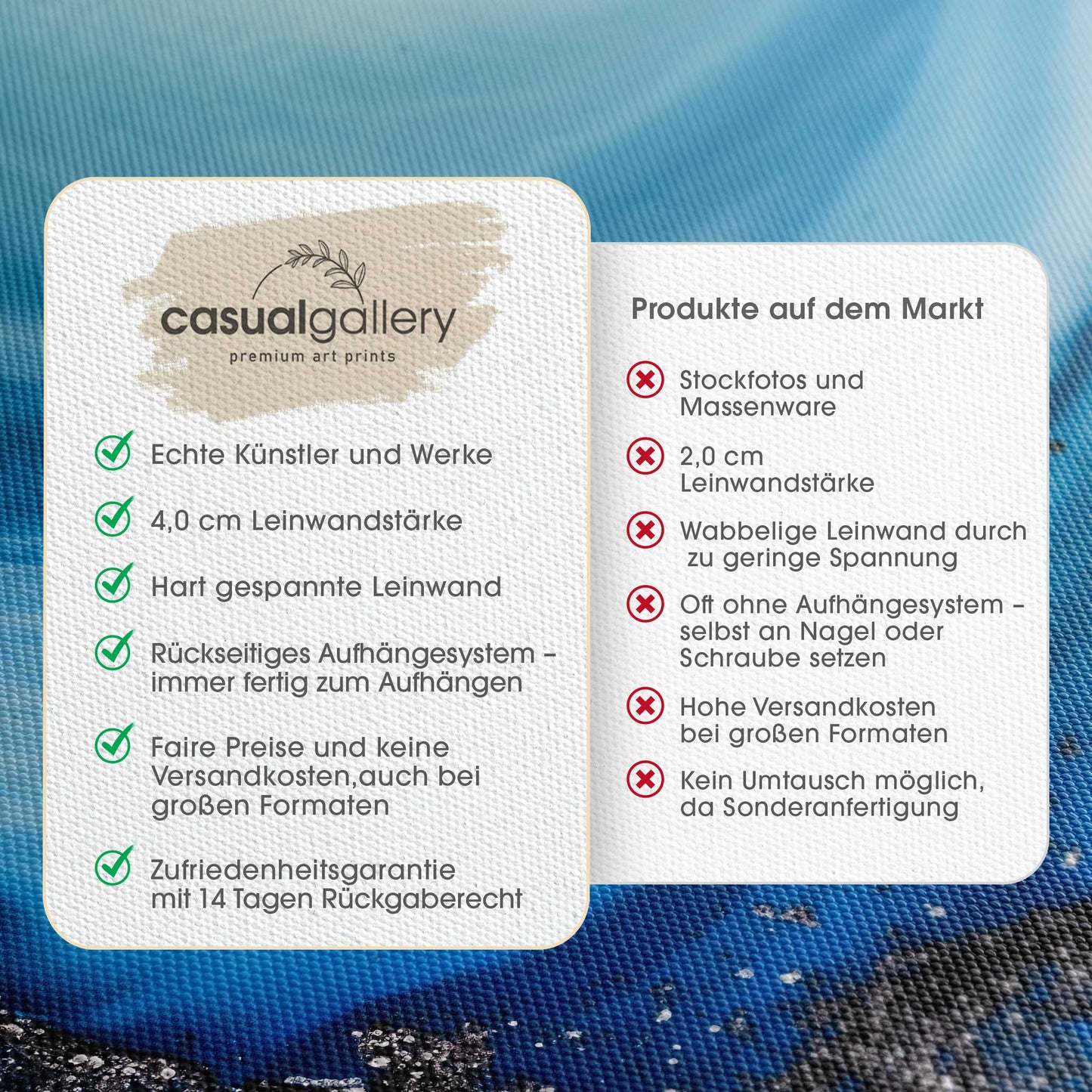 Shallow Seas Square II Leinwandbild